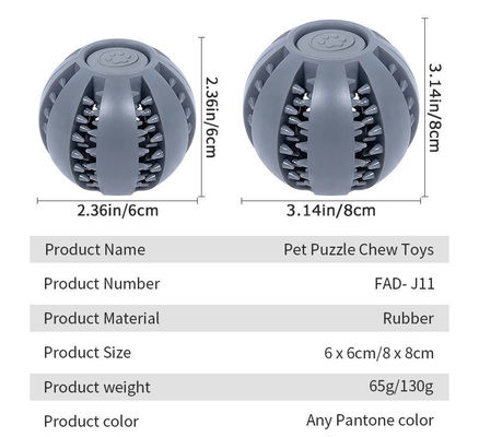 Spielzeug für Hunde Silicone Ball für interaktive Zahnreinigung und Leck-Lebensmittelverteilung